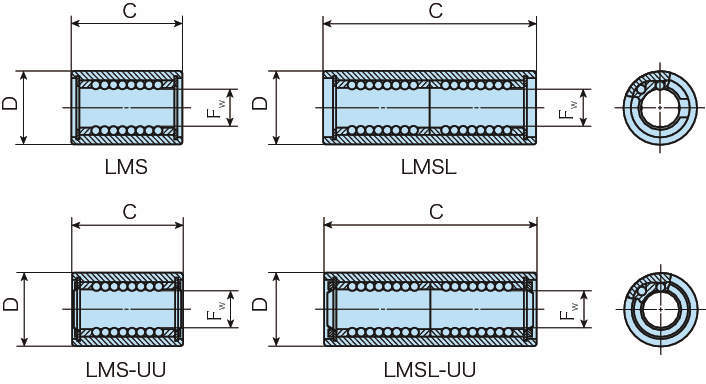 미니어쳐리니어부싱 LMS
