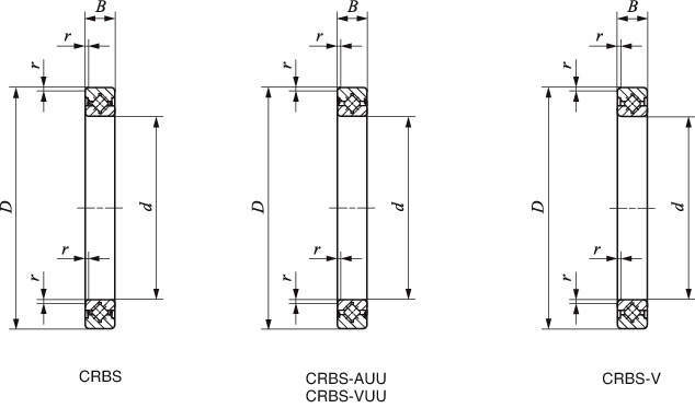 박형크로스롤러베어링 CRBS