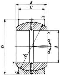 급유식구면베어링 SB·SB-A
