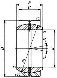 급유식구면베어링 GE-E·GE-ES