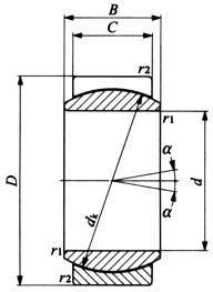 무급유식구면베어링 GE-EC