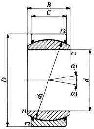 무급유식구면베어링 GE-EC