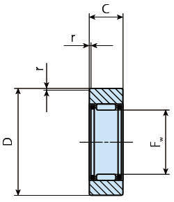 분리형롤러플로워 RNAST·NAST