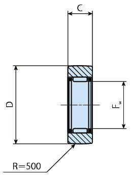 분리형롤러플로워 RNAST·NAST