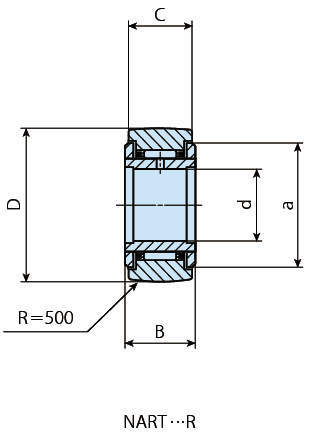 비분리형롤러플로워 NART