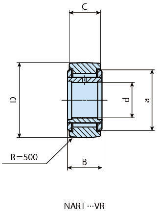 비분리형롤러플로워 NART