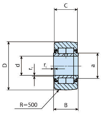 복열원통롤러롤러플로워 NURT