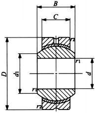 필로볼구면베어링 PB(인서트형)