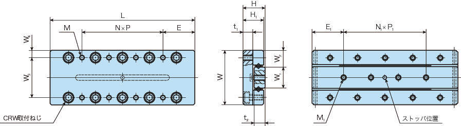 크로스롤러웨이유니트 CRWU-RS