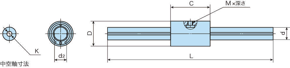 리니어부싱G LMG(외통)