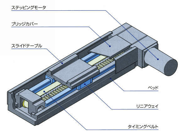 LB 고속롱스트로크시리즈