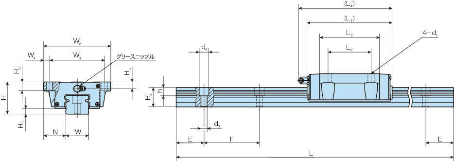 C루프리니어웨이H·MH(플랜지형·슬라이드유니트)