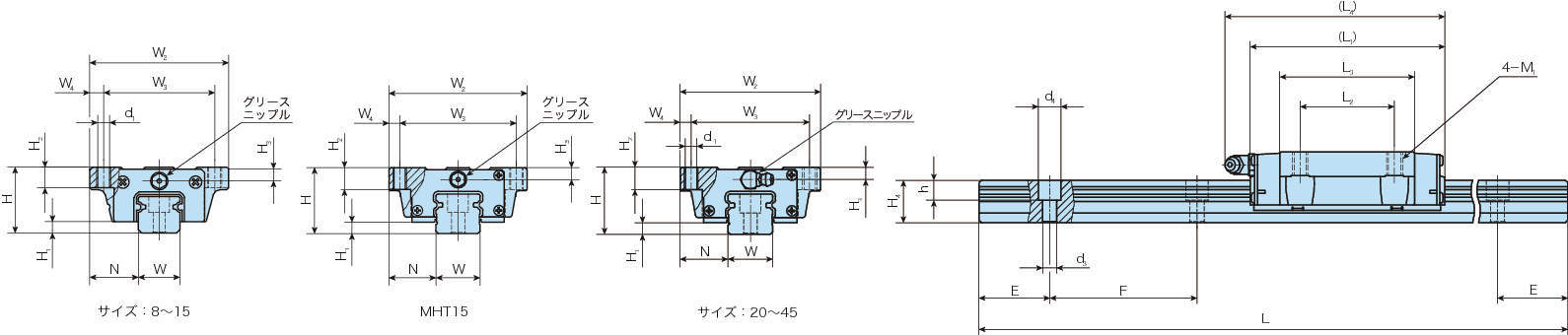 C루프리니어웨이H·MHT(플랜지형·슬라이드유니트)