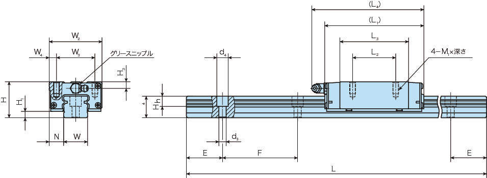 C루프리니어웨이H·MHS(컴팩트블록형·슬라이드유니트)