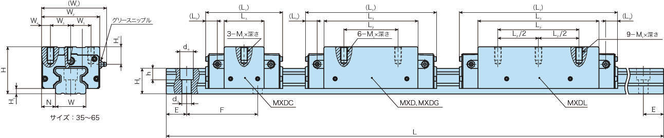 C루프리니어롤러웨이 수퍼X·MXD(블록형·슬라이드유니트)