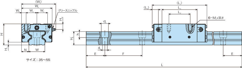 C루프리니어롤러웨이 수퍼X·MXS(컴팩트블록형·슬라이드유니트)