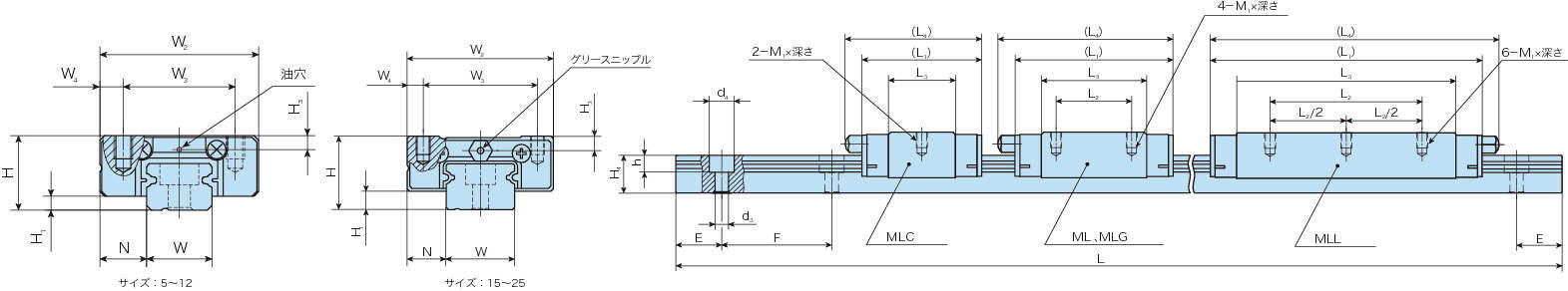 C루프리니어웨이L·ML(표준형·슬라이드유니트)