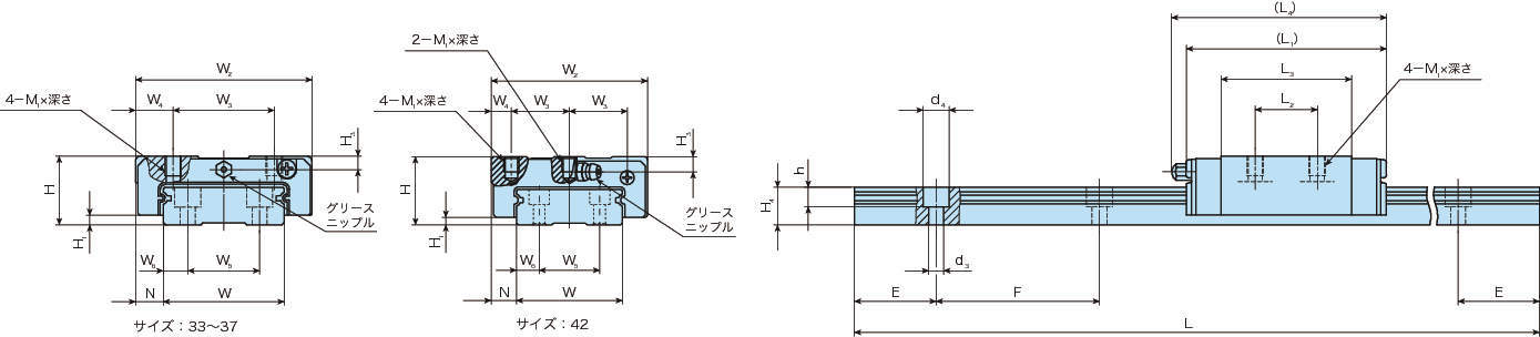 리니어웨이F·LWFS(블록형·슬라이드유니트)