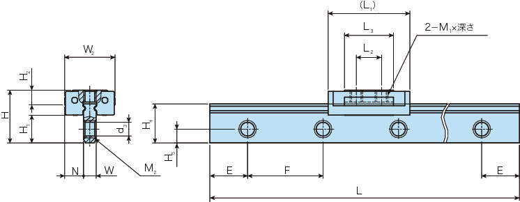 마이크로리니어웨이L·LWL(표준형·비호환성사양)