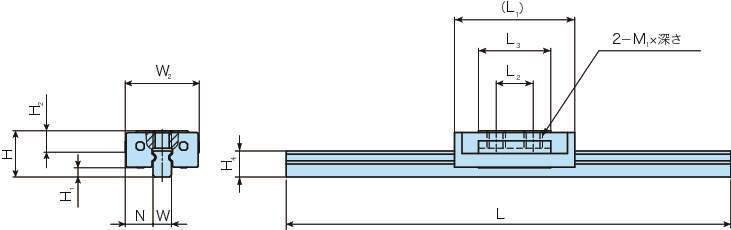 마이크로리니어웨이L·LWL(표준형·비호환성사양)