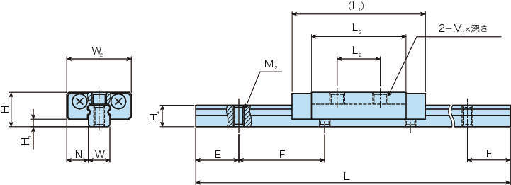 마이크로리니어웨이L·LWL(표준형·비호환성사양)
