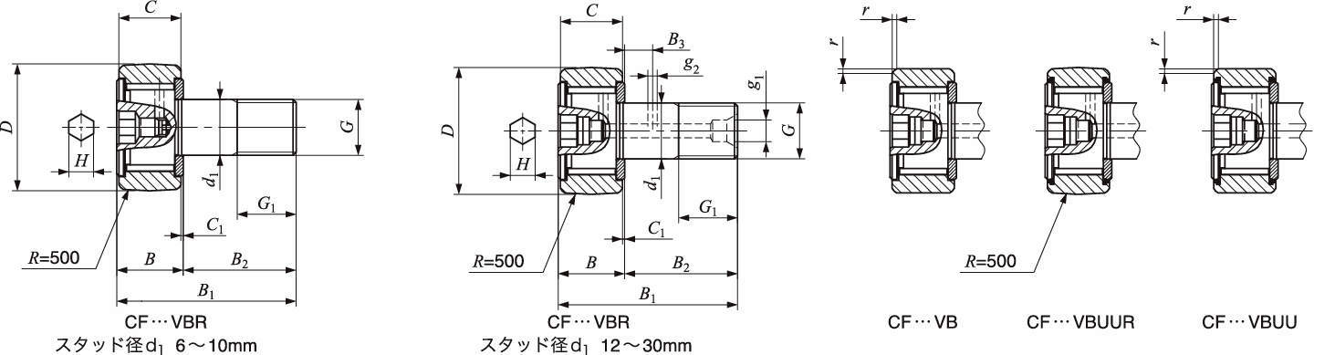 표준캠플로어 CF-VB(총롤러)
