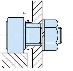편심칼라포함캠플로어 CFE-B(리테이너붙이)