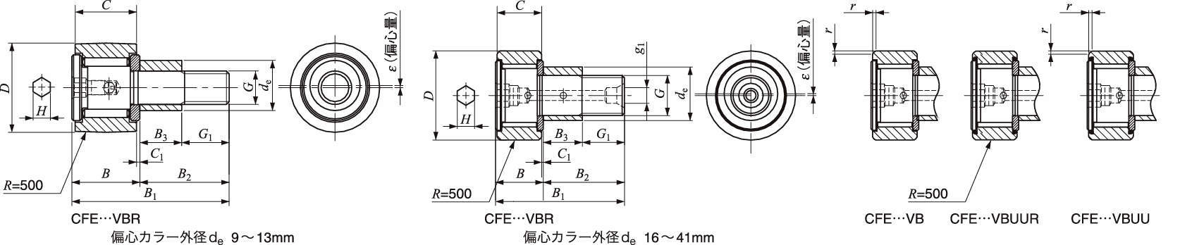 편심칼라포함캠플로어 CFE-VB(총롤러)