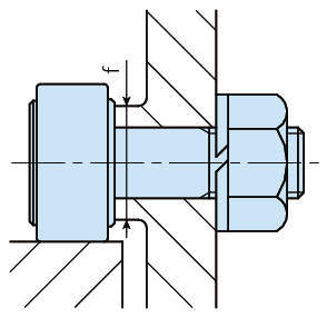 복열원통롤러캠플로어 NUCF-B(총롤러)