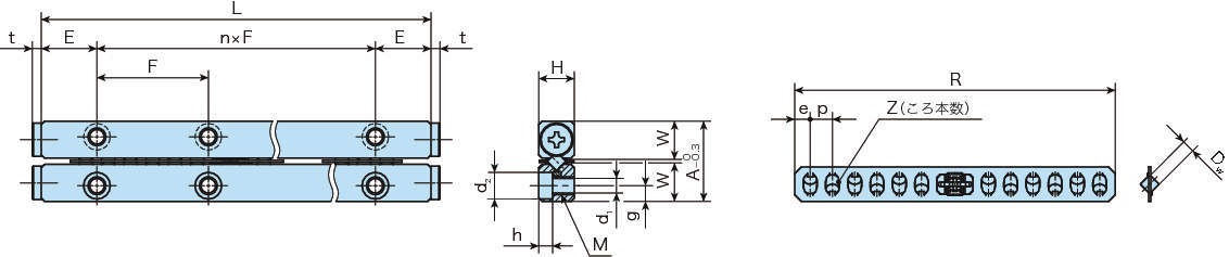 랙기어＆피니온내장형크로스롤러웨이 CRWG