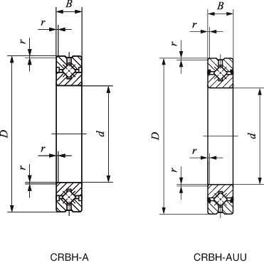 고강성형크로스롤러베어링 CRBH