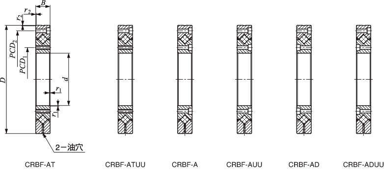 고강성취부구멍붙이크로스롤러베어링 CRBF