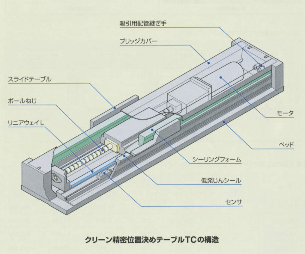 TC 클린테이블시리즈