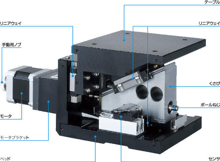 TZ 정밀승강테이블