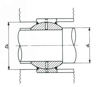 급유식구면베어링 GE-G·GE-GS
