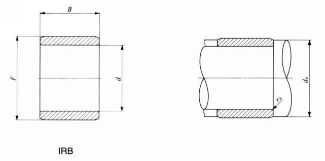 쉘형니들베어링용내륜 IRB(인치계)