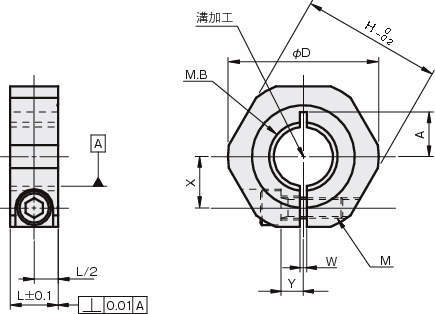 슬리트칼라 육각내경나사타입(병목)