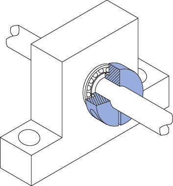 슬리트칼라 베어링고정용타입