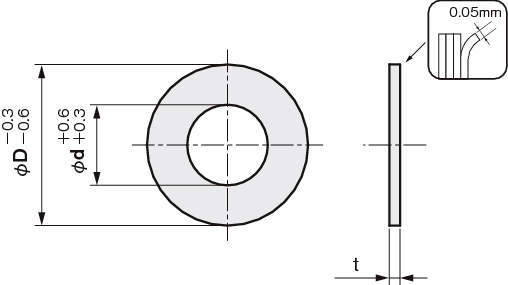 심링 라미네이트타입