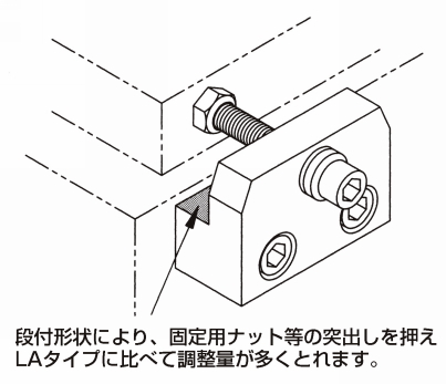 세트베이스(푸시풀타입) LC