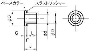 세트베이스용베이스칼라