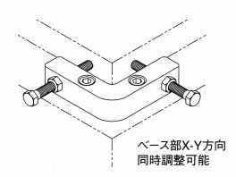 세트베이스(세리볼트타입) PF