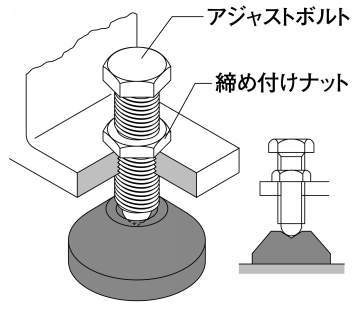 레벨링플레이트 원형·거치타입