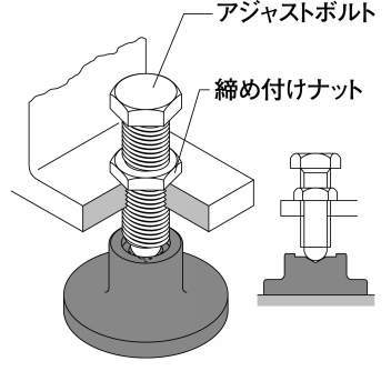 레벨링플레이트 원형·거치타입