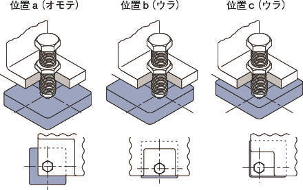 레벨링플레이트 각형·거치타입