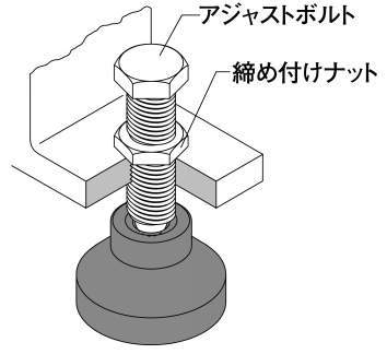 레벨링플레이트 인상형·거치타입