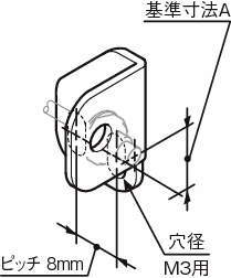 센서브라켓(광화이버센서용)L오른쪽90°각도있는타입