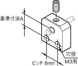센서브라켓(광화이버센서용)세트나사타입(병렬구멍)