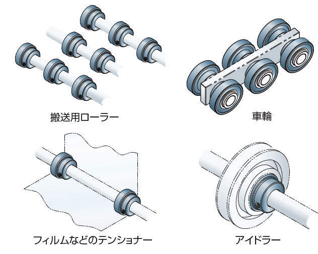 베어링롤러(샤프트용)