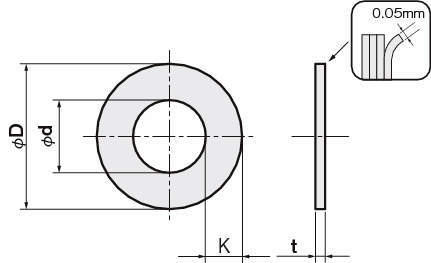 베어링용심링 라미네이트타입